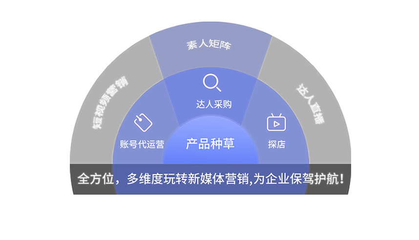 ����������վ����˾